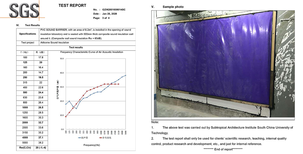 Blue Moving Blankets For Sound Absorption Buy soundproof blanket for